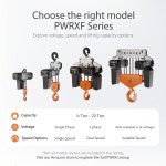 프로윈치 1톤 전기 체인 호이스트 – 단일 속도 헤비 듀티 H4 듀얼 전압 208/480V 3상 13피트 팅 높이 G100 니켈 IP55 ASME B30.16 산업용... 