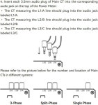 3상 4와이어 시스템용 에너지 모니터 90-277VAC 실시간 전력 측정기 스마트 홈 앱을 통한 소비 추적 및 알림 기능 제공 : 캐치바스켓