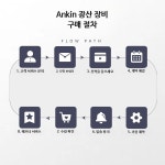 광산용 폭발 방지 전자식 밸브 DFB20/10 석탄 광산 방폭 물뿌리개 밸브 MA  24V IP65 DFB20/10 방폭 전자식 밸브 : 오공유통