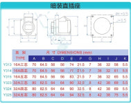 16A3 코어 항공 플러그 Y-013 0130106 숨김형 소켓 Y313 1133106 : 영대상사