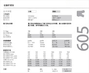 2PCS 수입 605 오일 씰 30 32 42 35 45 55 40 50 60 70 80 6 7 : 영대상사