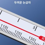 오네어 디지털 캘리퍼스 디스플레이 외부 측정 전자 깊이 측정 눈금자 : 프로다 마켓