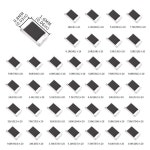 36값 0603 SMD 저항 키트 1R-10M ω OHM 1/10W 0.1W ±5% 공차 두꺼운 필름 1-10MR SMT 칩 : Global Parts