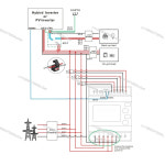 Growatt 스마트 계량기 SPM-CT-E 3 상 TPM-CT-E 태양광 시스템 인버터용 : 현진47