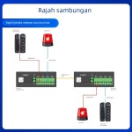 광컨버터 광 신호 기가 미디어 기가비트 컨버터 : 미아컴패니