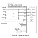 Leadshine 디지털 마이크로스텝 드라이버 전압 90-130VAC 전류 8.2A 2 상 스텝퍼 드라이브 NC 라우터 Nema 34 모터용 DM1182 : 현진5