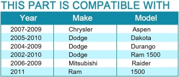 언텍 2인치 휠 스페이서 5x139.7mm(보어 77.8mm 스터드 9/16-18) 5x5.5~5x5.5 허브센트릭 50mm 크라이슬러 07-09 아스펜 닷지 02-11 램... 