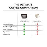 스트롱 커피 주식회사 인스턴트 블랙 | 누트로픽 & 적응제가 함유된 프리미엄 뉴로팩터® L-테아닌 아쉬와간다 레이시 MCT 오일 불안감... 