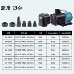 분수모터 야외 연못 연출 150cm 이하 수중 조경 : 에버닉51