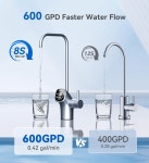 스톡 S1 플러스 600GPD 역삼투압 정수 필터 8단계 탱크리스 시스템 NSF/ANSI 42&58 인증 싱크 RO 하에서 PFAS 감소 2.5:1 순수 배수... 