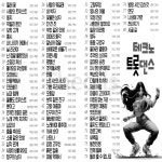 차량용 USB 테크노 트롯댄스 80곡 트로트 베스트 : 추억나라