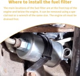 OXCANO 인라인 연료 필터 G8219 77052WS 33579 쉐보레 블 GMC 이스즈 올드스모빌 1997-2005 트럭/승용차 주입 가솔린 엔진 PF-2500과... 