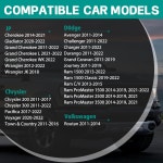 SYudwen 2pcs 캠샤프트 위치 센서 PC929 램 1500 2013-2022 크라이슬러 200 2011-2017 D0dge Avenger 2011-2014 Jp 체로키 : 배곧마켓