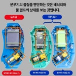 분무기 방제 채소 부식 실험 맞춤형 스프링클러 케그통 알루미늄분무기 알뜰한 : 호랑이데파트