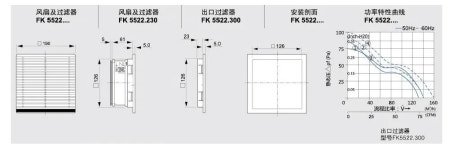 냉각팬 캐비닛 FK5522.230 FK5522 150x150 : 디에스유통사