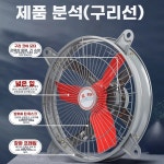농장 삼상모터 초대형 우사 산업용 작업장 축사선풍기 : 오키49