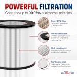 트루 헤파 + 탄소 필터 H13 | 라이프 서플라이 USA의 메디파이 에어 MA-14 정화기(2팩) 장착 2 Pack : 글로바픽Globapick