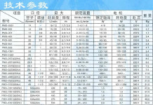 일본 3상 자기 펌프 PMD371 421 311 581 1561 2531 221 643 : 다스유통