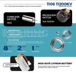 한엘 WL K160 에어버스 EC-145 RC 헬리콥터 - 브러시리스 모터 6축 자이로 안정화 신호 손실 자동 착륙 초보자 및 애호가에게... 