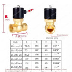 고온 솔레노이드 밸브 물 US/2L- 20/25/15/40 2위치 양방향 증기 BOPU : 포에스상사