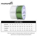 Angryfish 나일론 라인 300YD 0.12mm-0.47mm 낚시 모노필라멘트 소재 초강력 Clear 0.12mm-2LB : 퍼플블리즈