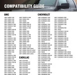 DNA 모터링 TWM-001-T222-BK-R 수동 조정 견인 미러 03-06 실버라도 교외 눈사태 타호 시에라 유콘 우측면 : 모아리픽