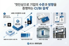 주식회사 디자인 에이포인트 | 경영컨설팅 기업브랜딩 디자인 : 로고스 주식회사