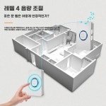 장화장실비상벨 가정용비상벨 호출벨 1개 스피커 A.미국표준국제표준기본모델버튼1개스피커1개 : 원앤온리웨이