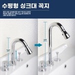 오아브로드 스텐 욕 A. 풀아웃 배수구가 내장된 3홀 풀아웃 세면대 수도꼭지 GN89121 : 오아브로드