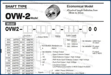 로터리 엔코더 OVW2-36-2MD OVW2-1024-2MHT-06-10-25-2MHC HES : 포사유통