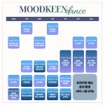 건대 K-pop 아이돌 댄스 배우기 춤 원데이 클래스 : 솜씨당