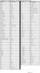 포레론 11444 IBM 셀렉트릭 II 고밀도 호환 수정 가능한 마일러 타자기 리본 부품 #의 1136310 1299095 1팩 블랙 교체 : Darius018
