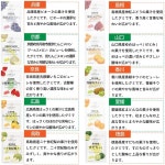 제노 닛폰 에일 구미 과자 구색 전국 47종 개별 포장 모듬 다가시 : 세일NO달