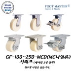 (주)푸드밸리 지덕산업(주)점 | GF 시리즈 풋마스터 고하중 캐스터 지덕산업 : 협 성 상 사