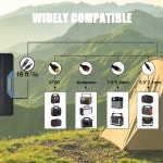 렌즈선솔라 200W 폴더블 태양광 패널 충전기 25 A+ 단결정 IP67 MC4 케이블 포함 2V 배터리 발전소 RV 로드 트립 뒷마당 파티 야외 작업... 