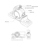 1pcs 304 스테인리스 스틸 인서트 볼 베어링 SUCP204/205/206/207/208/209/210/211/SUCP212 베개 블록 SUCP204 ID20mm : trenvy