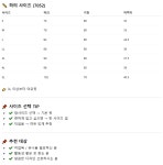 버틀 작업복 상하 세트 7051 7052 남여공용 : 제이에이치 픽스토어