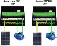 1pc Solar VFD 0.75/1.5/2.2/3KW ZA280G3 DC380-620V ~ 3상 380V 가변 주파수 구동 변환기(솔라 3 phase 380-440VAC : BearLab Works