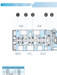 에프티아이(FTI).Safety Valve | 한국 F.TEC(에프테크) 전자 밸브 DH3100 DC24V/AC220V : 대박물류창고12