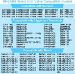 00425458 식기세척기와 호환되는 식기세척기 물 유입 밸브 교체 33299086 AP378303 006708 0089533 00580009 425458 580009 888009... 