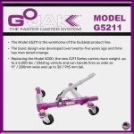 GoJak® 모델 G5211 오른쪽 : 민네아