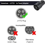 J1772 충전 어댑터 (테슬라 모델 3 Y S X 사이버트럭용) 80A/240V 안전 인증 최적의 핏 쉬운 설치 (참고: 테슬라 차량 전용) : 포포바잉