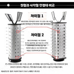 안경진열대 선글라스 진열 매대 안경점 거치대 회전 수납 : 앤디파이