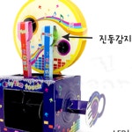 양날더블캠과학실험오토마타키트 자기주도학습초등고학년리듬터치 LED옵션방과후수업LED리듬터치 LED 없음 : 여우소리상점