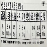 순대국밥용세트 병천아우내 순대,돈내장 320g : 식재온