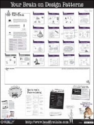 Head First Design Patterns Poster: A Brain-Friendly Guide