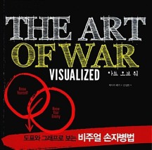 아트 오브 워(The Art of War) (도표와 그래프로 보는 비주얼 손자병법)