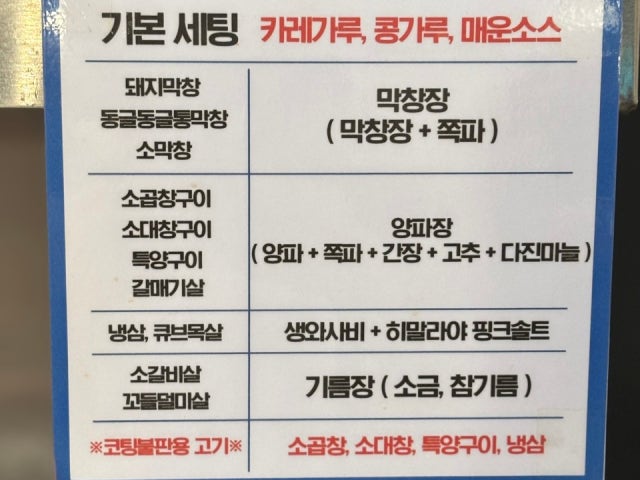 Namdareundaegumakchang Daejeonsongchon店 写真 6