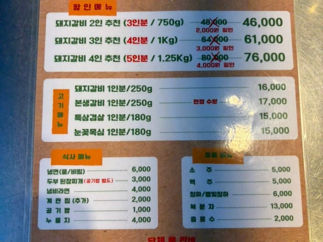 Chilseonggalbi Gwanpyeong 本店 写真 6