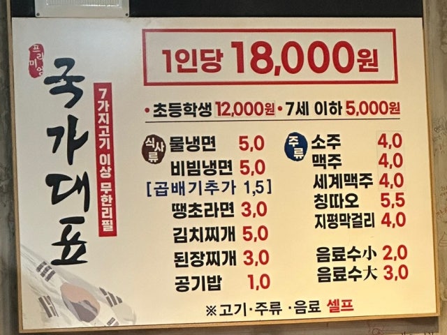 Gukgadaepyo Busanudong店 照片 6